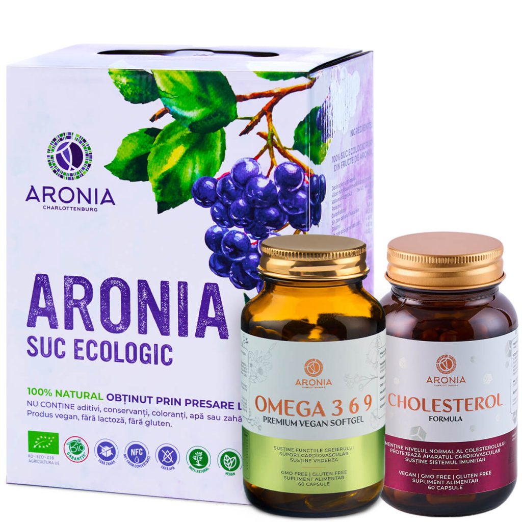Cholesterol Control Protocol