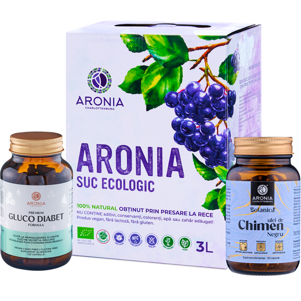 Blood Sugar Control Protocol — Aronia, Gluco-Diabet & Black Cumin